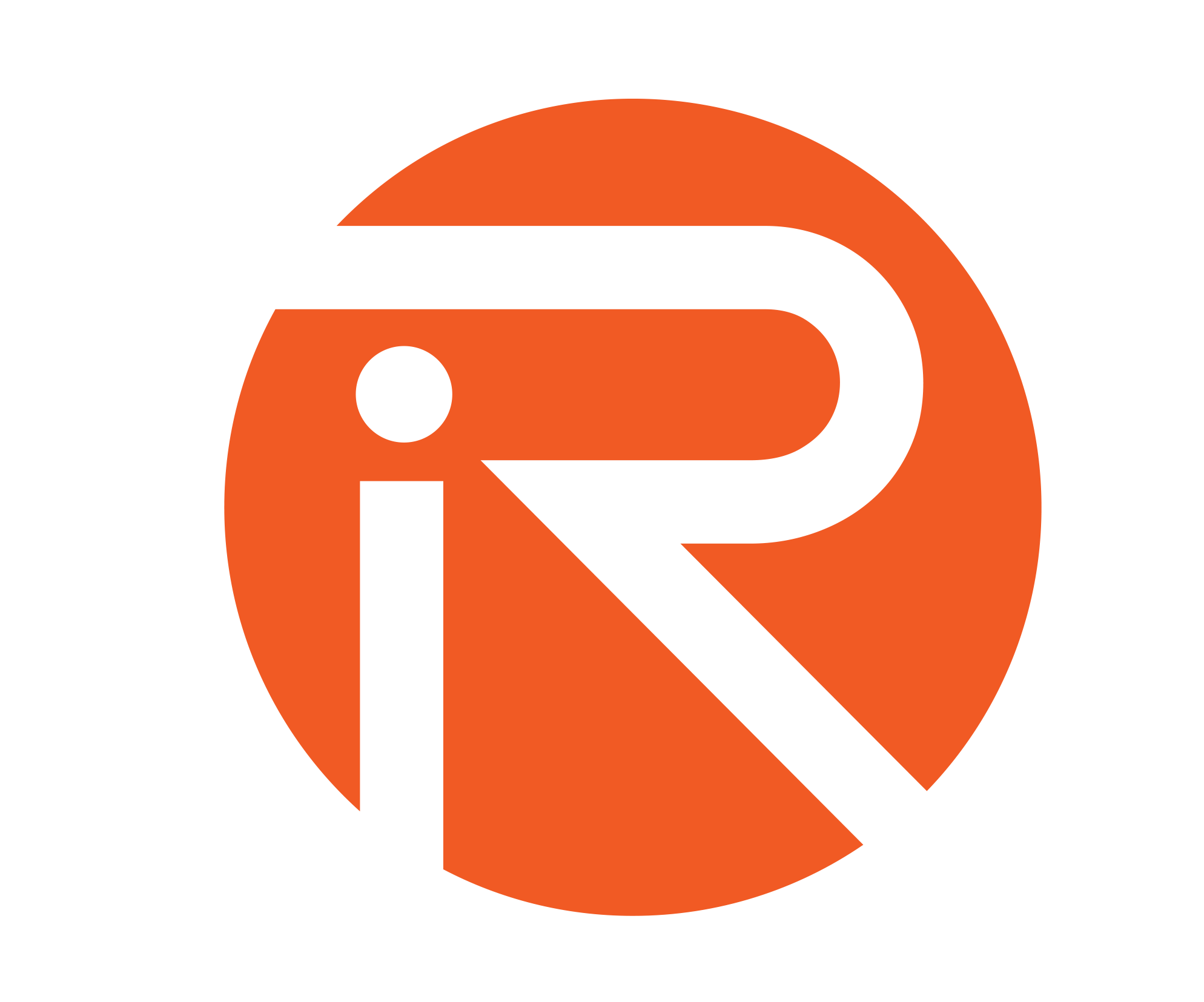 iRoc Consulting Services